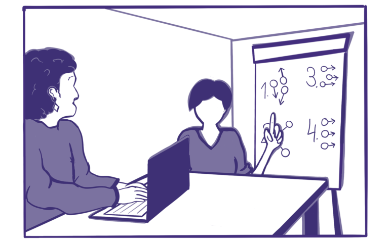Training coachingstrajecten communicatie trainingen Bureau Van Reenen