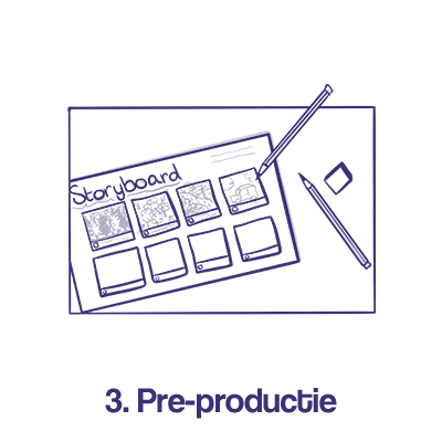 Werkwijze filmproducties 3. Pre-productie