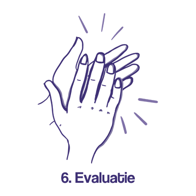 Werkwijze filmproducties 6. Evaluatie